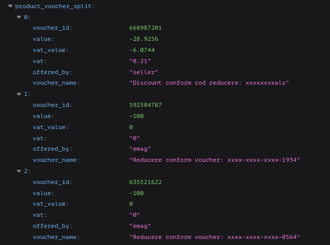 Detalii voucher split (cine suportă reducerea)